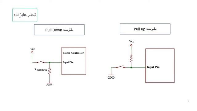 آموزش آردوینو با شبنم علیزاده-arduino toturial-part6-pushbutton-digitalRead смотреть онлайн