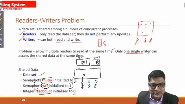 Readers-Writers Problem | Synchronization | Part-10 | Operating System | Bengali Tutorial смотреть онлайн
