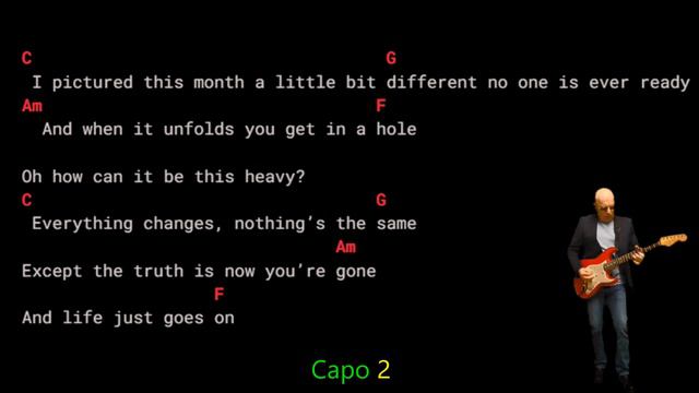 Ed Sheeran - Eyes Closed  ( Lyrics Chords Vocals )