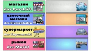 Урок 96. Город | Немецкий язык с нуля.