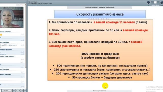 Давайте разбираться Суть Бизнеса Федорова Мария 19 09 16г смотреть онлайн