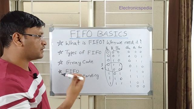 FIFO Clock Domain Crossing (CDC) | FIFO Basics | Asynchronous FIFO | Synchronous FIFO | FIFO Design смотреть онлайн