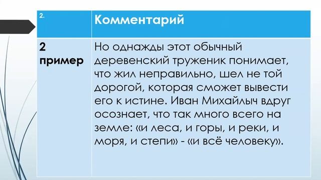 ЕГЭ. Русский язык. Образец сочинения 2021 смотреть онлайн