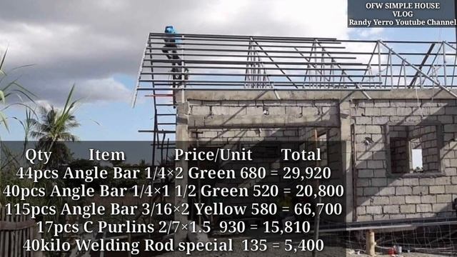 Katas ng OFW, OFW SIMPLE HOUSE CONGRATS SIR HOUSE AND LOT 1,375,633 NUEVA ECIJA PHILIPPINES смотреть онлайн