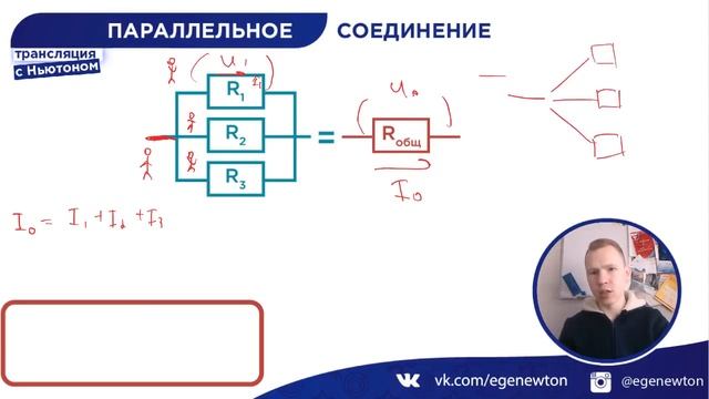 Последовательное и параллельное соединение резисторов| ЕГЭ Физика | Николай Ньютон смотреть онлайн