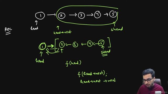 Linked List Problems | 004 Recursive Reverse a Linked List | Computer Monk ? смотреть онлайн