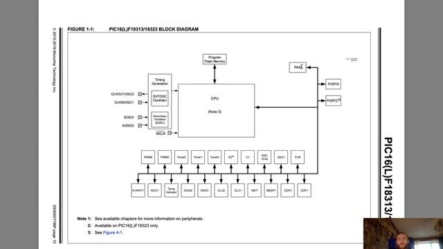 Л16. Цифровая схемотехника. Микроконтроллеры смотреть онлайн