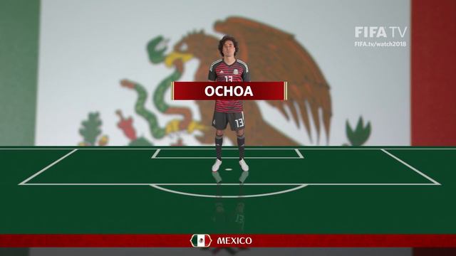 LINEUPS – BRAZIL v MEXICO - MATCH 53 @ 2018 FIFA World Cup™ смотреть онлайн