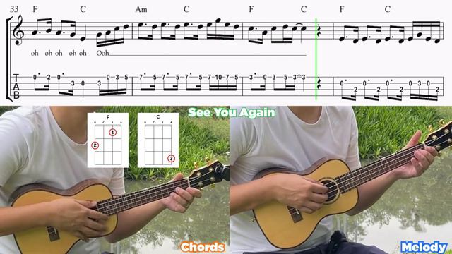 How To Play See You Again By Wiz Khalifa Ft. Charlie Puth On Ukuleke - Chord & Melody Tutorial