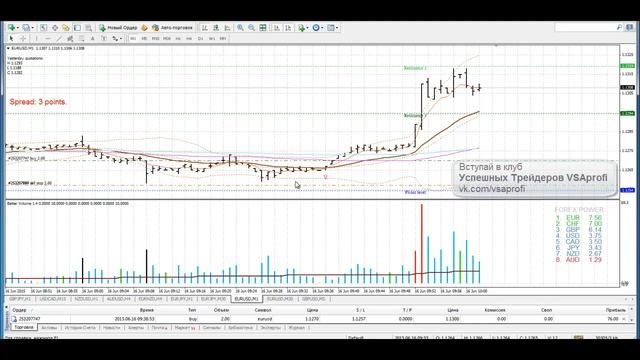 104 $ за 42 минуты утра! Используй этот навык получения денег как хобби или профессионально!