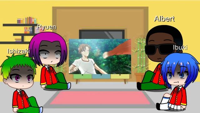 Classroom of the Elite React to Ayanokoji Kiyotaka [Class C] Part 6 смотреть онлайн