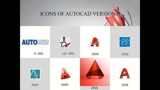 introduction to AutoCAD 2020 смотреть онлайн