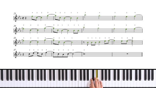 How to play 'Don't Dream It's Over' by Crowded House on the piano -- Playground Sessions смотреть онлайн