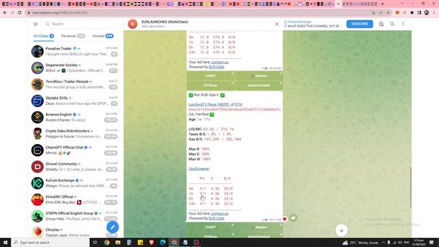 Looking For Suspicious Token Launches On Ethereum That Can 10x? See This Telegram Bot! смотреть онлайн