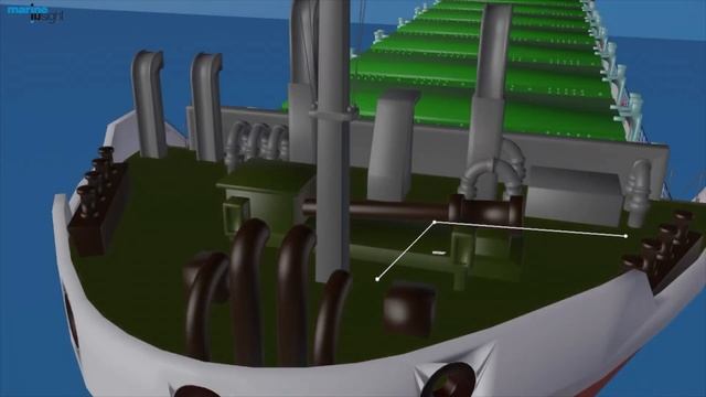 Ship Terminology - - Ship Parts Names With Pictures  #shipterms #shipparts