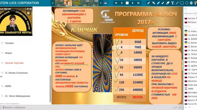 ЗАРАБАТЫВАЙ НАЛИЧНЫЕ И ПОЛУЧАЙ ЗА ЭТО ПОДАРКИ ОТ CL!ОТКРЫТАЯ ШКОЛА В 15Ч ОТ 26.05 смотреть онлайн