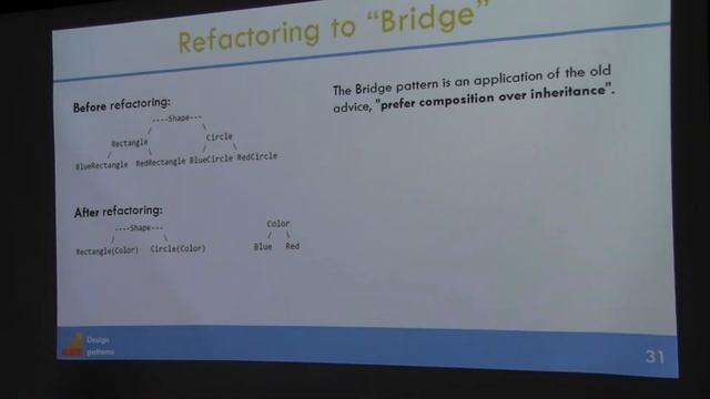 Design and Architecture Design Patterns by Sergii Stets 2 смотреть онлайн