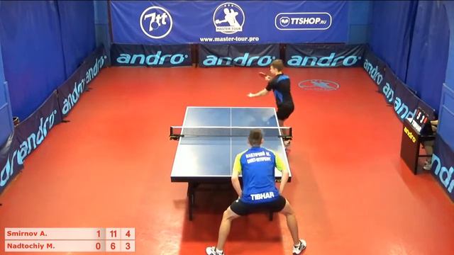 Настольный теннис матч 10092019 10 Смирнов Александр Надточий Максим смотреть онлайн