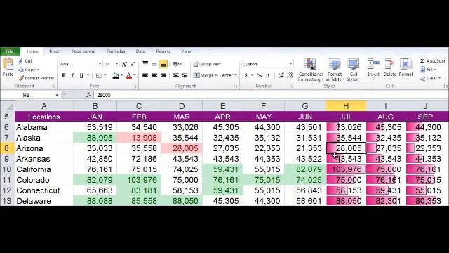 Excel 2010 Conditional Formatting смотреть онлайн