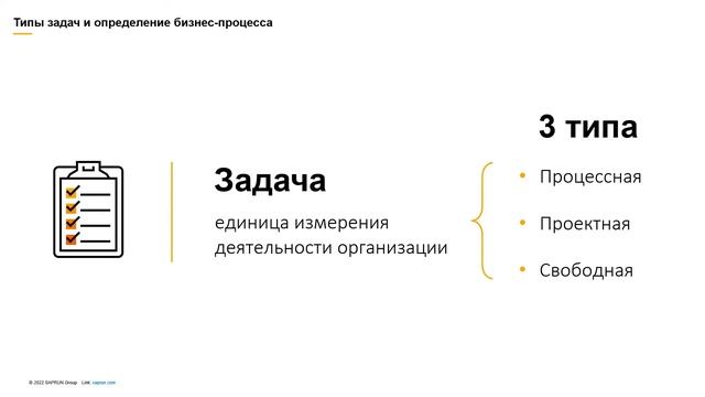 BPM Часть 1. Основы процессного подхода смотреть онлайн