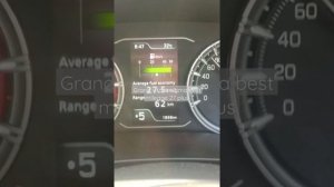 Grand vitara sigma (smart hybrid) mileage 27 plus