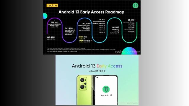 Oppo Reno 9 Pro Specs | Oppo X90 Series Launch | Xiaomi 13 Pro 1- inch Camera | realme 10 Pro Serie смотреть онлайн