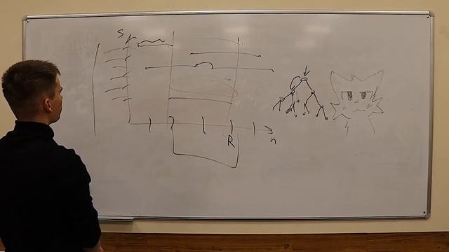 Разбор задач C4. Персистентные структуры данных (Никита Анисимов) смотреть онлайн