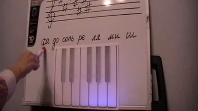 Знаки в тональностях на пальцах (1 часть) смотреть онлайн