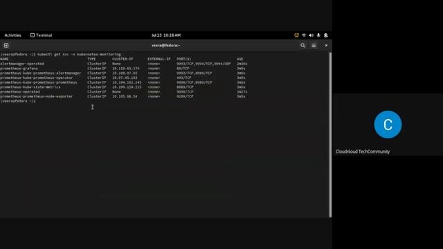 K8s Monitoring With Prometheus & Grafana