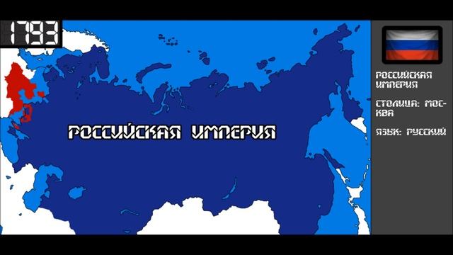 Альтернативная история России 1700 2020