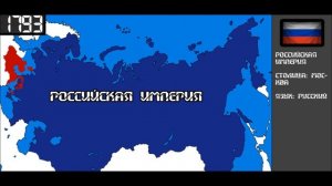 Альтернативная история России 1700 2020