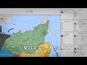 История Сибири.