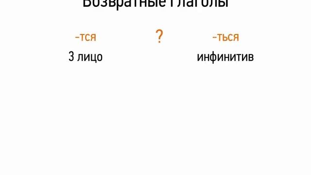 Возвратные глаголы Русский язык смотреть онлайн