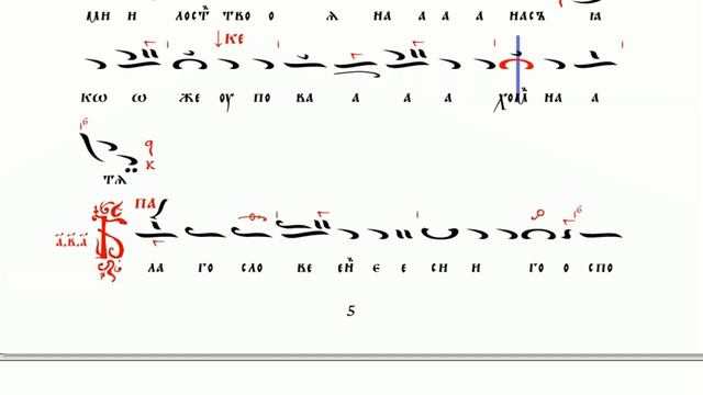 Slavoslovlje Kozme maditinskog, 5 gl. смотреть онлайн