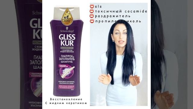 Шампуни Gliss Kur