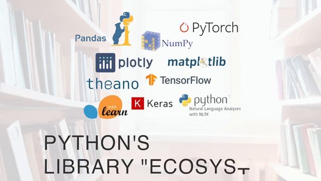 The Top 5 Programming Languages in 2021 to get a job смотреть онлайн