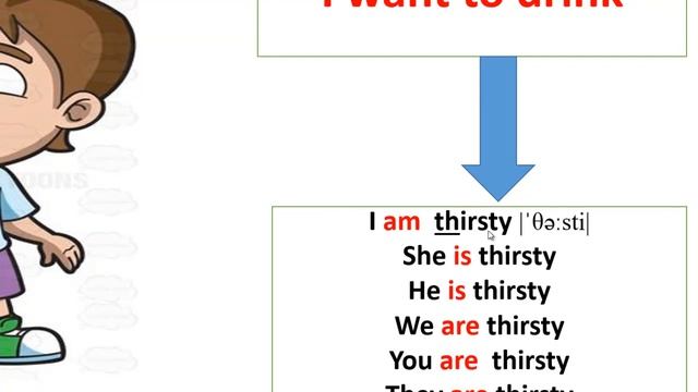 At the fair Forward 3 part 2 How do you feel смотреть онлайн