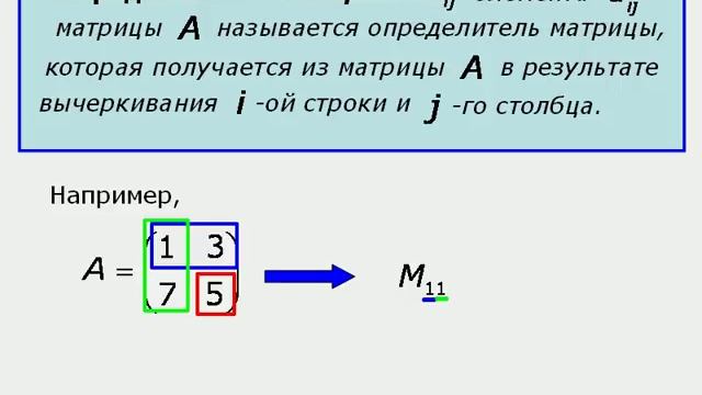Миноры, алгебраические дополнения, определитель по теореме Лапласа. смотреть онлайн