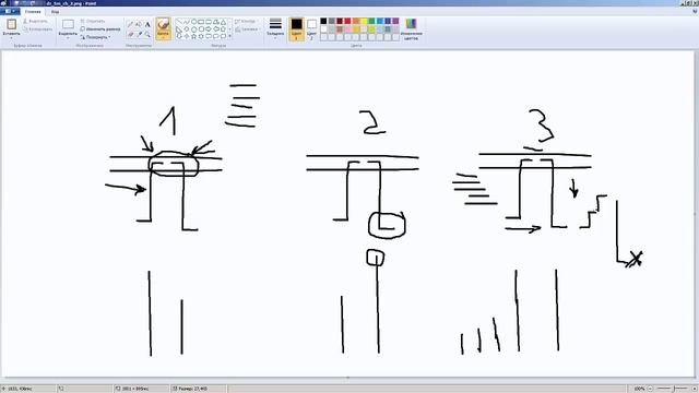 Понимание вертикального объема и риска при торговле смотреть онлайн