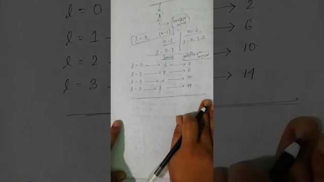 ATOMIC STRUCTURE..CLASS - XI..... PART - 4 ( Uncertainty Principal and Quantum Numbers ) смотреть онлайн