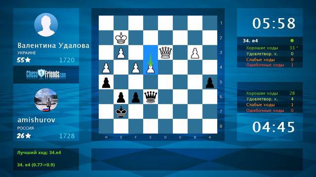 Chess Game Analysis: Валентина Удалова - amishurov : 1/2-1/2 (By ChessFriends.com) смотреть онлайн