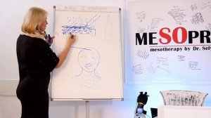 Молочная кислота: особенности и уникальность в мезотерапии