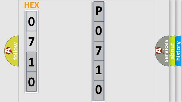 DTC Nissan P0710 Short Explanation смотреть онлайн