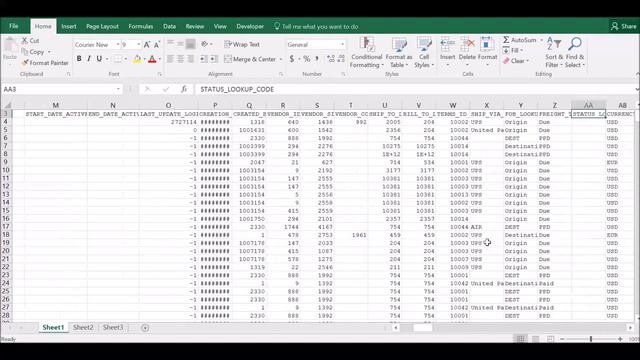 Procure-to-Pay Dashboard in Oracle EBS R12 смотреть онлайн