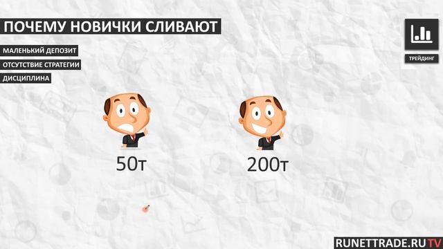 Почему новички сливают на рынке | Правильный подход к трейдингу смотреть онлайн