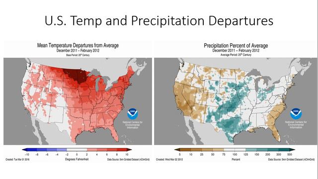 Spot On Weather Past Winter Season Analysis смотреть онлайн