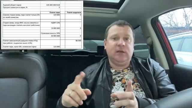 Кисточка жизни