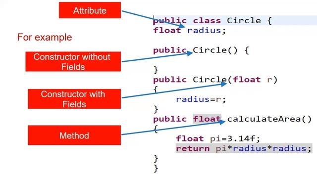 Class Constructor in java Hindi Tutorial - 6 latest (2020) смотреть онлайн