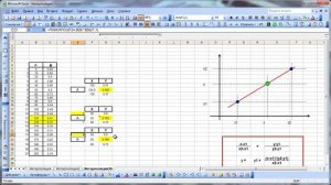 Интерполяция в Excel и на VBA. Часть 1