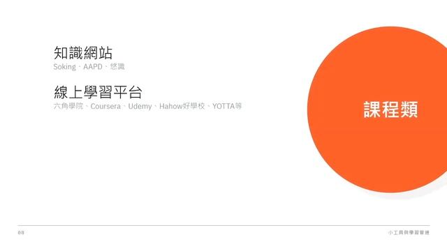 「TheF2E 精神時光屋」UIUX如何在接案公司生活 смотреть онлайн